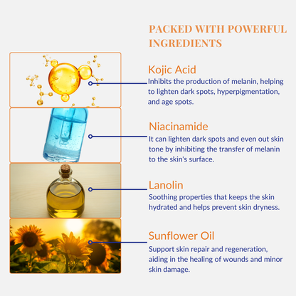 Lanolin soap ingredients label showing kojic acid niacinamide and sunflower oil